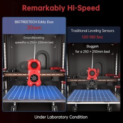 High speed offers 6-9 times faster leveling than traditional sensors
