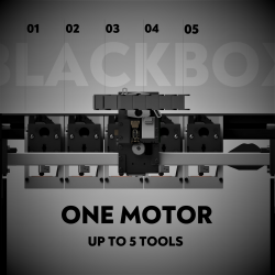 Blackbox ToolChanger Kit -...