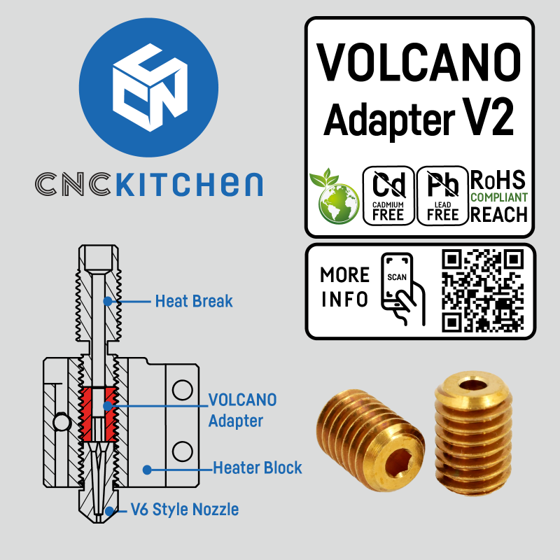 CNCKitchen Volcano to V6 Nozzle Adapter - V2