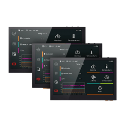 Size comparison between 4.3", 5" and 7" panels