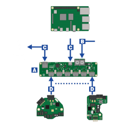 Nitehawk Hexa Component Diagram