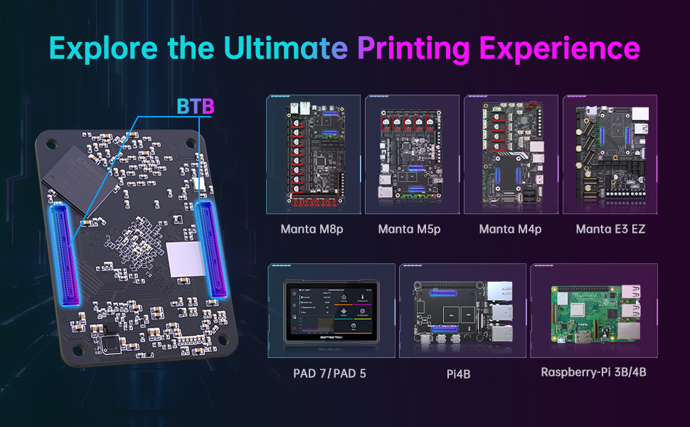 BIGTREETECH CB2 Printing Experience