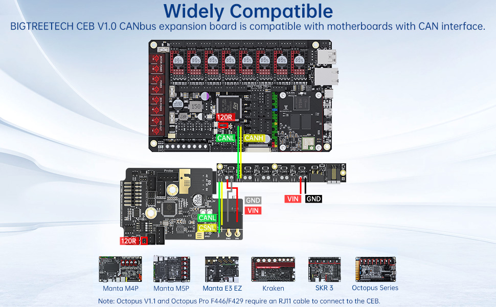 BIGTREETECH CEB V1.0 CANbus expansion board