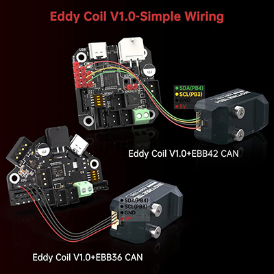 BIGTREETECH Eddy Coil V1 Wiring