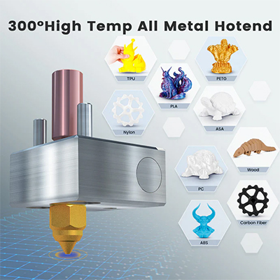 300C High Temperature All Metal Hotend