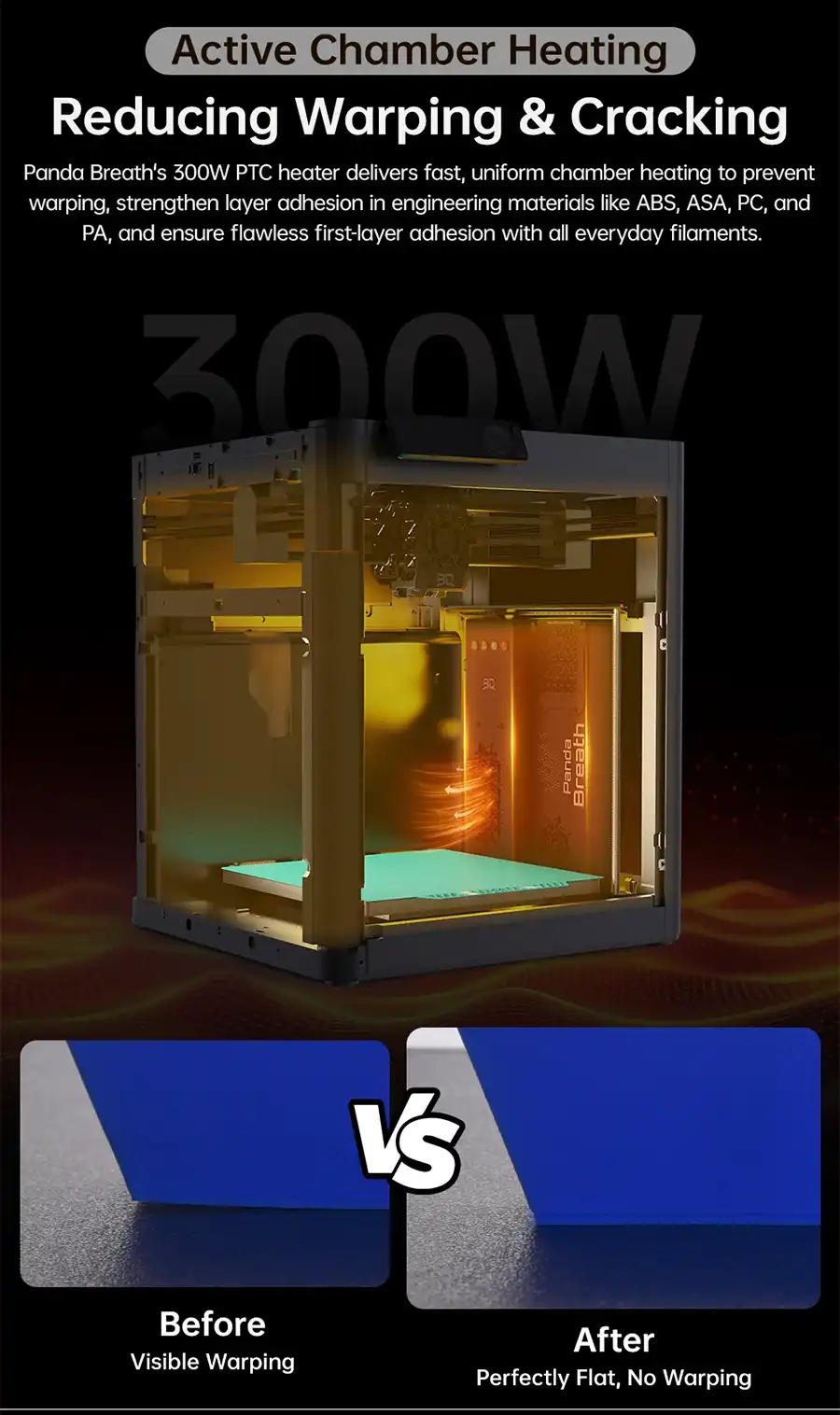 300W PTC chamber heating reduces warping and cracking in ABS ASA PC PA filaments - before and after comparison