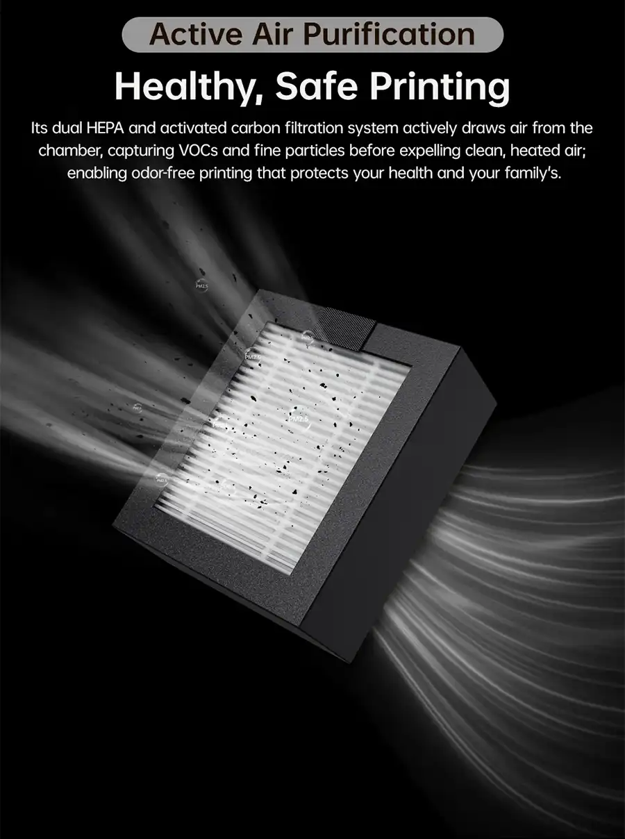 HEPA and activated carbon filter capturing VOCs and particles for safe odor-free 3D printing