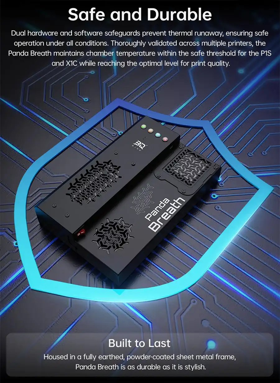Dual hardware and software thermal runaway protection with powder-coated metal frame construction