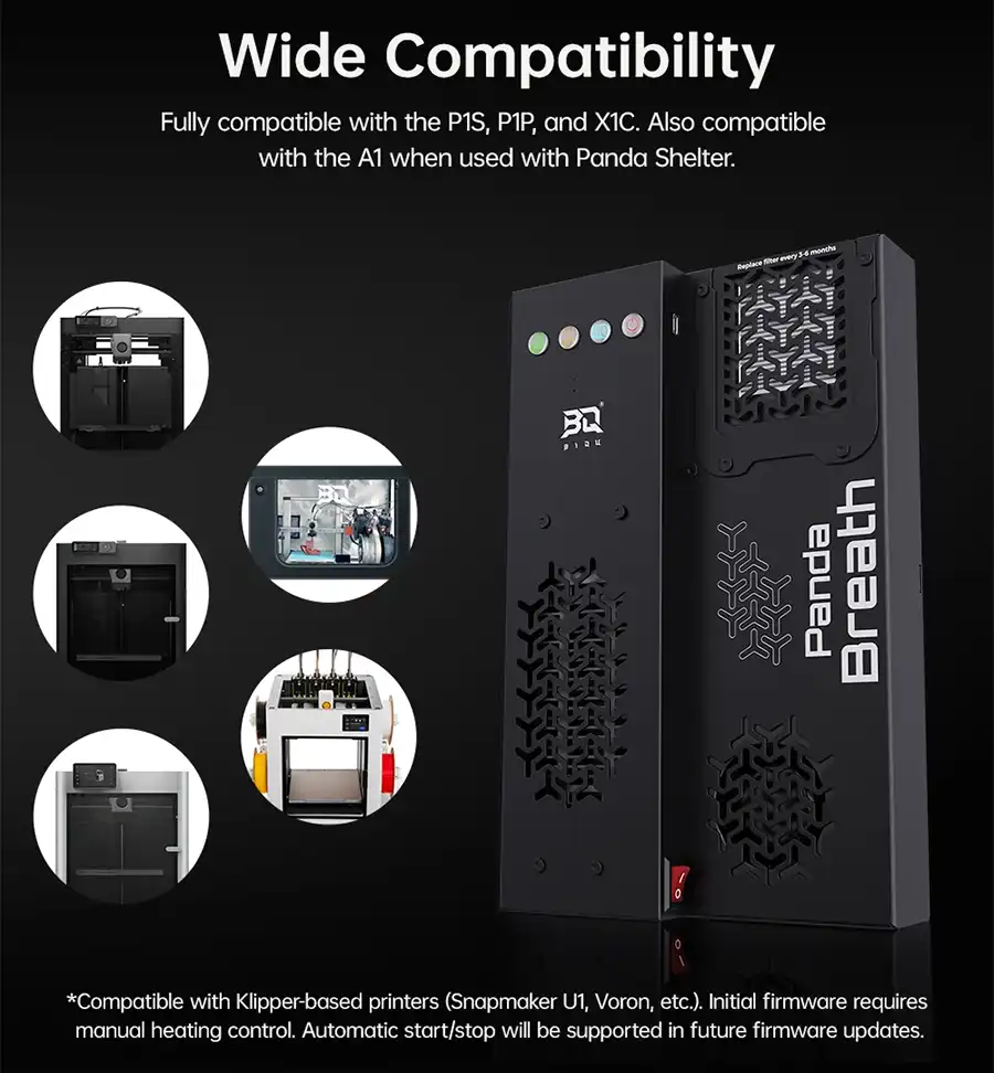 Compatible with Bambu Lab P1S, P1P, X1C, A1 with Panda Shelter, and Klipper printers like Voron
