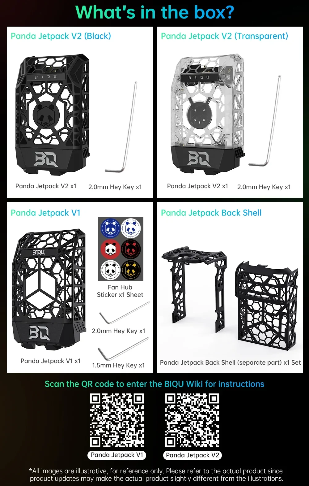 Package contents for V2 black, V2 transparent, V1, and Back Shell variants with included hex keys