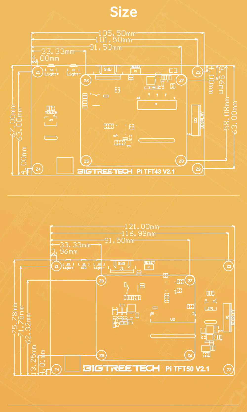 Dimensions of the BIGTREETECH Pi TFT43 and TFT50