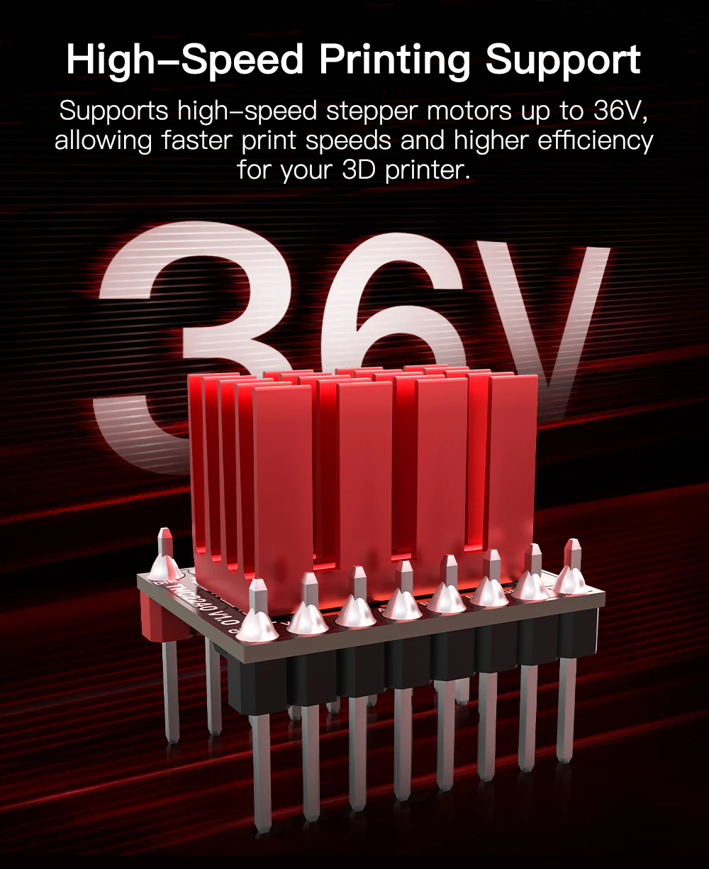 36V high-speed printing support for faster print speeds and higher efficiency stepper motor control