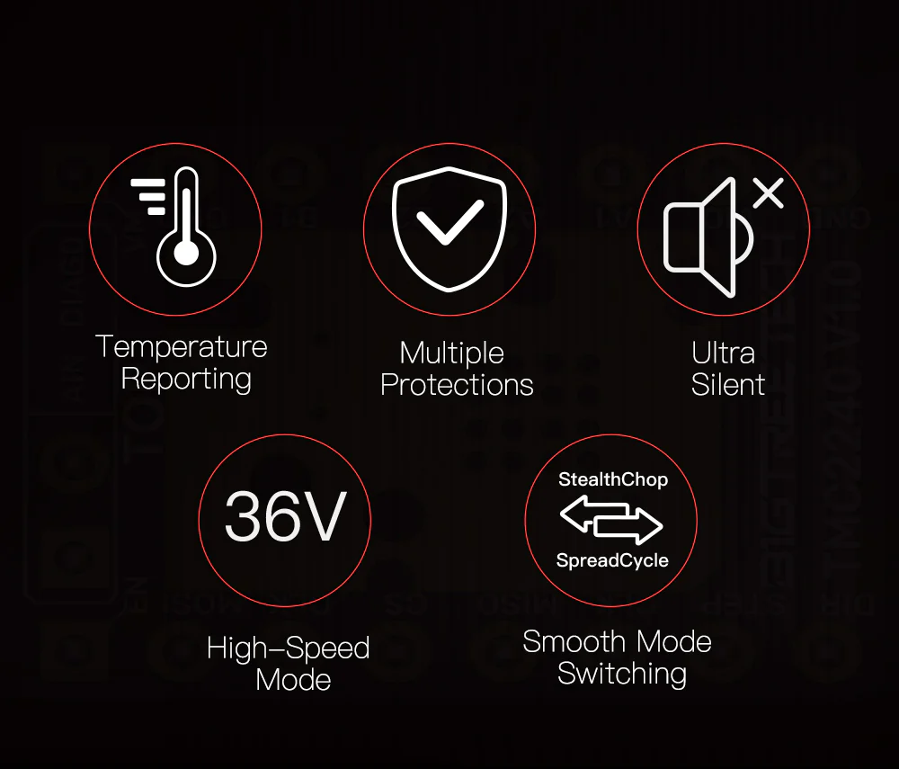 TMC2240 safety features prevent 3D printer damage from unintended bed movement and power loss with built-in protections