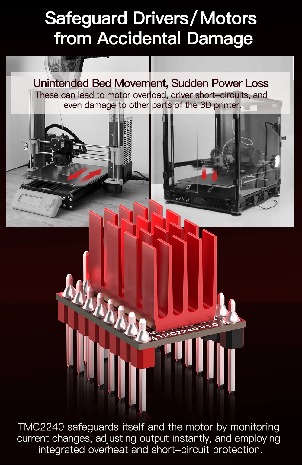TMC2240 safety features prevent 3D printer damage from unintended bed movement and power loss with built-in protections