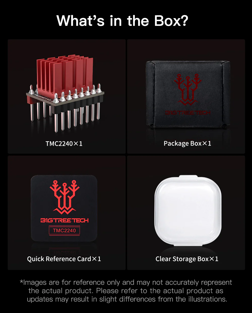 TMC2240 package contents: driver with heat sink, package box, quick reference card, clear storage box