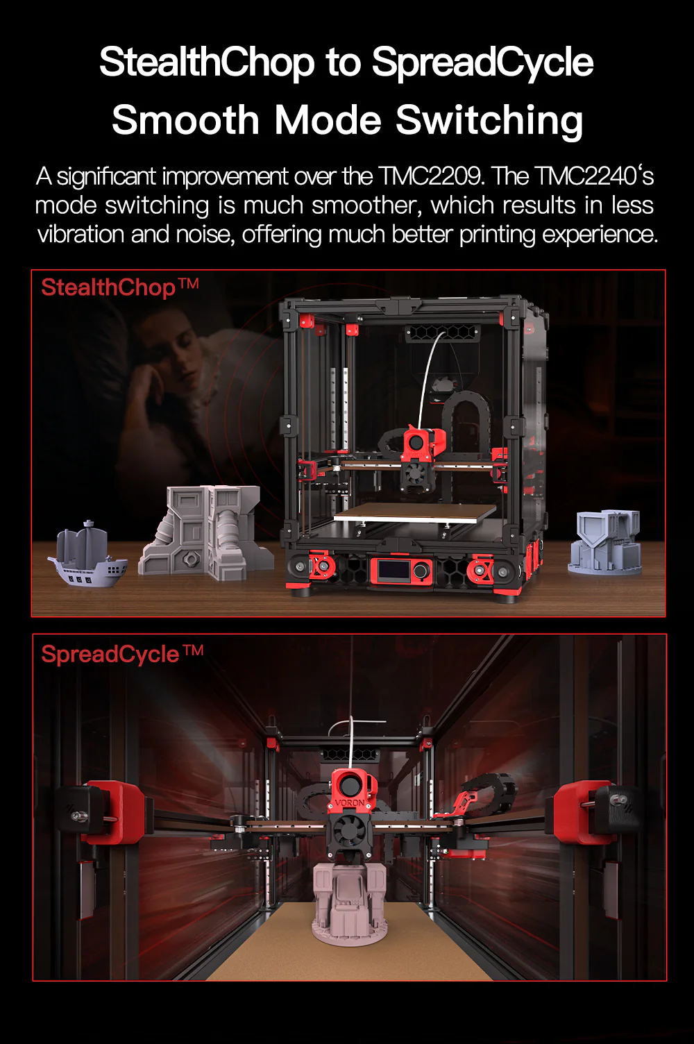 StealthChop vs SpreadCycle mode switching comparison showing quiet operation and high-speed printing modes