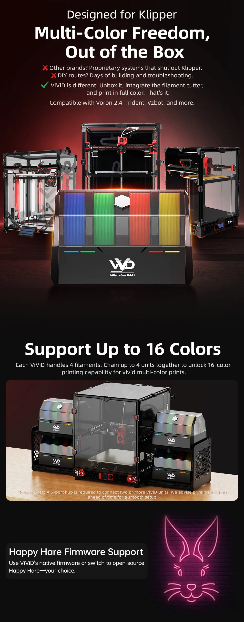 ViViD multi-color setup compatible with Voron 2.4, Trident, and VzBot, supporting up to 16 colors when chained together with Happy Hare firmware