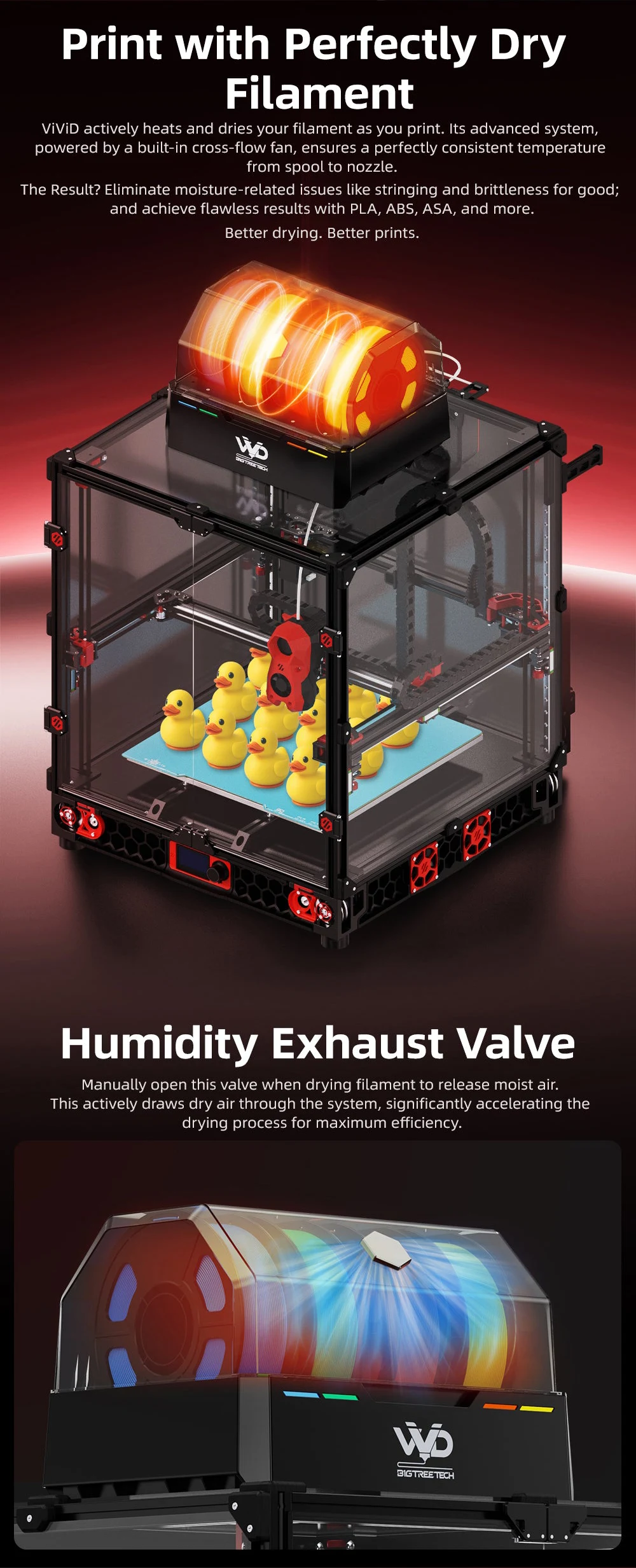 Active filament drying system with cross-flow fan and humidity exhaust valve, supporting PLA, ABS, ASA, and PETG