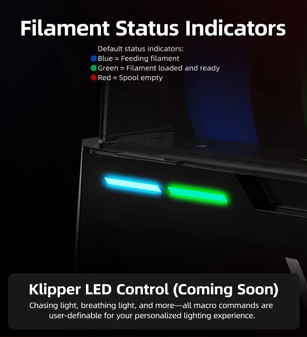 RGB filament status indicators showing blue for feeding, green for loaded and ready, and red for empty spool